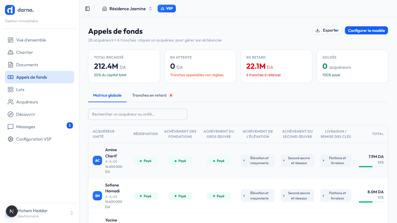 Matrice des appels de fonds par lot et par tranche dans le cockpit promoteur